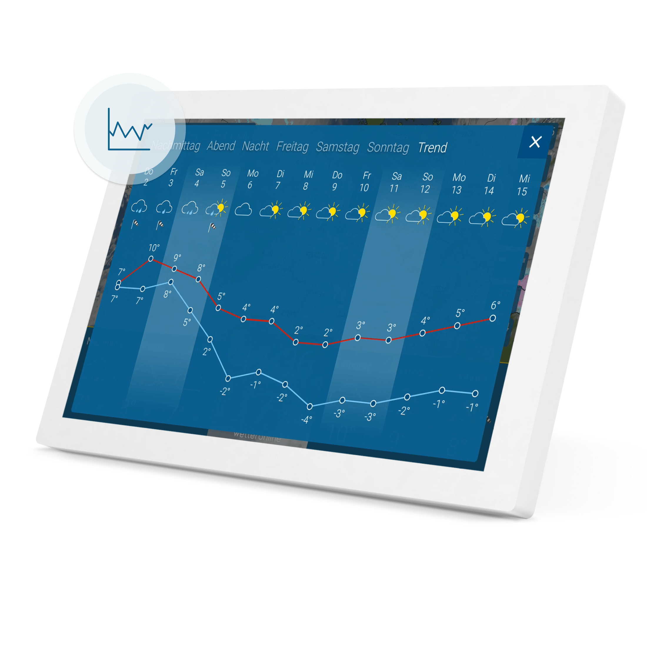 meteo & radar home