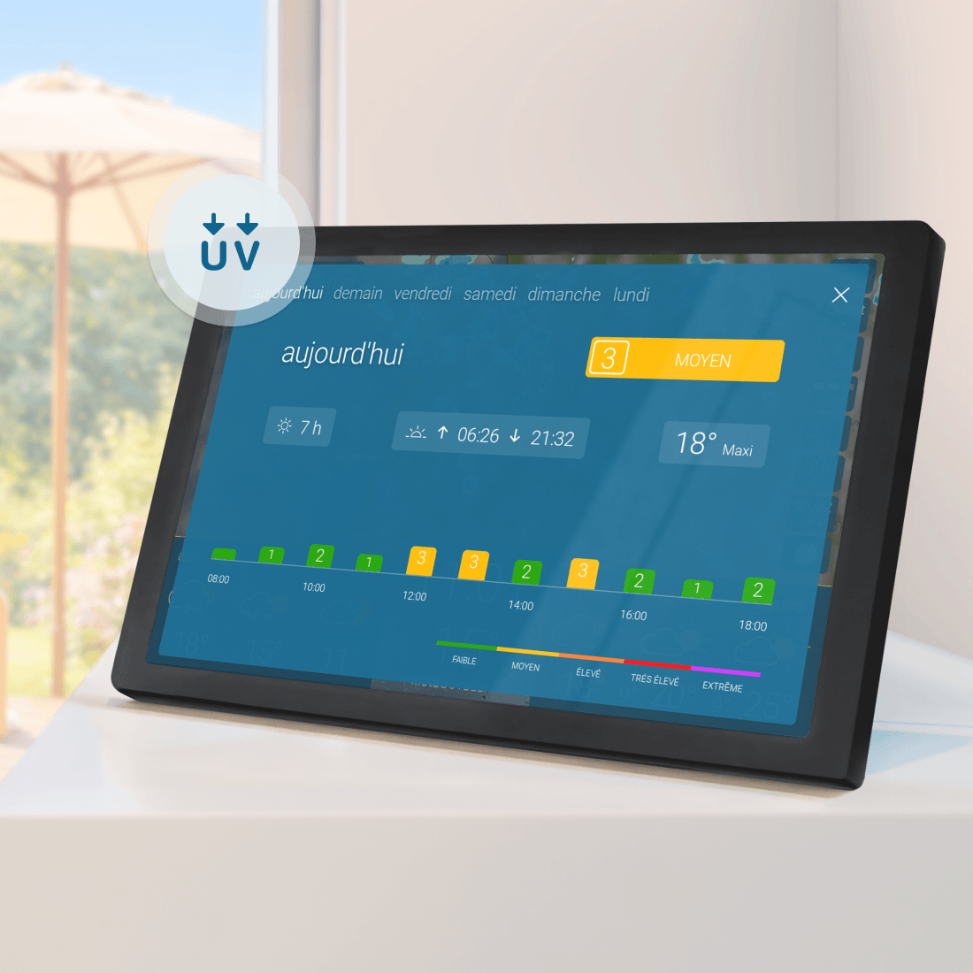 météo & radar home 4 affiche l'indice UV et l'évolution de l'ensoleillement avec un aperçu quotidien détaillé