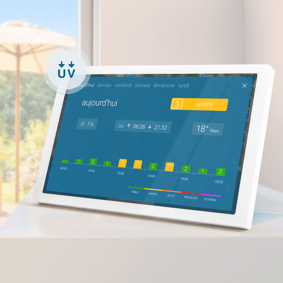 météo & radar home 4 affiche l'indice UV et l'évolution de l'ensoleillement avec un aperçu quotidien détaillé